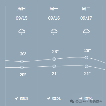 中秋假期，商州交警發(fā)布出行提示！